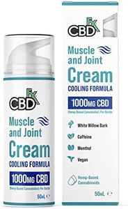 CBDfx 1000
