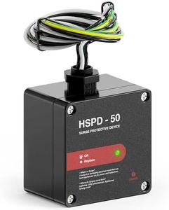 HSPD Squar