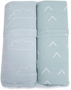 Bubba Blue Nordic Jersey Wrap, 80 x 80 cm Size, Dusty Sky/Mint (Pack of 2) 150.0 Grams