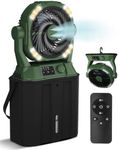 Portable Misting Fan with 7L Bucket