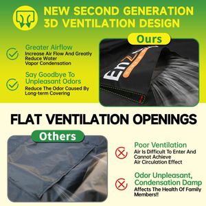 Enzeno Waterproof Garden Furniture Cover – 420D Heavy Duty Oxford, 180x120x74cm