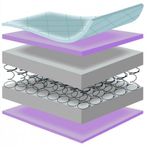 Baby REX ® Extra Thick Fully Spring/Sprung COT Bed Mattress 140 * 70 * 13 cm / FIT400 Mamas & Papas