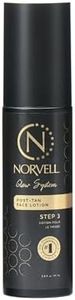 Norvell Gl