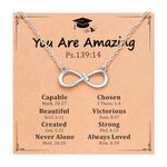 PINKDODO Grad Graduation Gifts for Her 2024 University High School Nursing Graduation Gifts Ideas for Her Class of 2024 Graduation Decorations Cross Necklace Womens