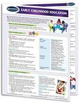 Early Childhood Education Guide - Quick Reference Guide by Permacharts