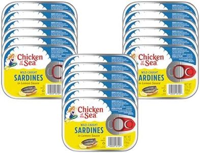 Chicken of