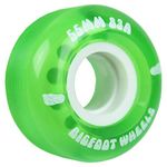 Jojo Wheels For Skateboards