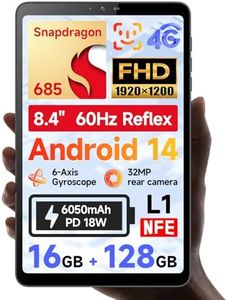 BNCF 8.4 i