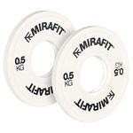 Mirafit IWF Coloured Fractional Weight Lifting Change Plates - Choice of Size