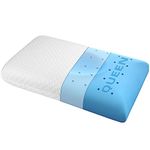 inight Queen Memory Foam Pillow, Side Sleeper Pillow, Queen Pillow for Back Sleepers, Ergonomic Pillow, Memory Foam Pillow Queen Size, Oeko-TEX & CertiPUR-US