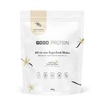 Plant Based Protein Powders