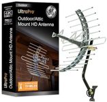 GE-Outdoor-TV-Antenna,-Long-Range-A