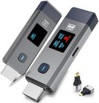 Wireless HDMI Transmitter and Recei