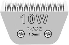 10W Wide Pet Dog Grooming Detachabl