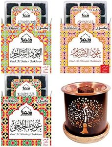 Oud Al Kha