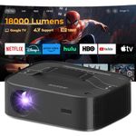 Wzatco Alpha 2 Max (Dark Edition) Ultra Bright 18000 Lumens, Native 1080P Fully Automatic 4K HDR, (Intelligent OA + Screen Fit), Dolby, HDMI ARC, Android 9, BT 5.1, WiFi 6