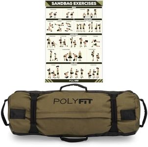Polyfit Cl