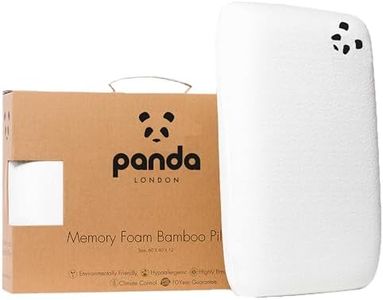 Panda Memo