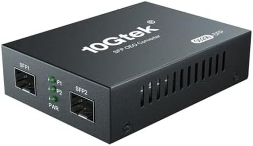 1.25G/2.5Gbps Two Ports SFP OEO Mode Converter, SFP Repeater (without Transceiver)