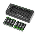 BEVIGOR 8 Pcs 2800mAh AA Rechargeable Batteries with 8 Slot LED Smart Battery Charger Set, Type C Fast Charging for Ni-MH/Ni-CD Rechargeable Batteries