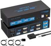 4K120Hz HDMI KVM Switch 2 Monitors 