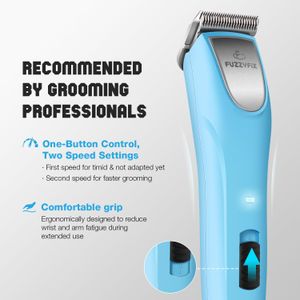 FuzzyFix Dog Clippers for Thick Hair – Professional Pet Grooming