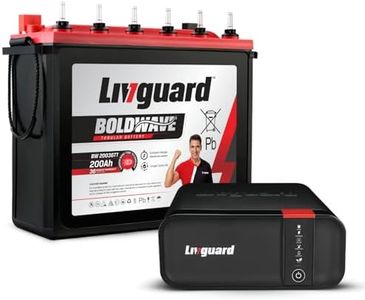 Livguard S