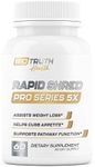 Nutrimend IQ Rapid Shred Pro Series