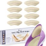 Ballotte Premium Round Heel Pads for Shoes (3M Nude - 8 Pack) | Heel Inserts for Women Shoes - Back of Heel Pads for Shoes That are Too Big | Shoe Heel Inserts for Women/Men | Shoe Heel Pads