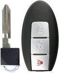 KeylessOption Keyless Entry Remote 