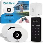 SwamCam Dual AI Pool Alarm Camera - ASTM F2208 Certified - WiFi + App Operated Pool Alarms for Inground Pools and Above Ground - Sounds Onsite, in Home & Phone Before Child Enters Pool