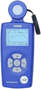 Spectrometer Light PAR Meter, AIOMEST Handheld Spectral Illumination Meter w/Full Spectrum Analyzer, UV Index CCT CRI PPFD Lux Tester for LED Plant Grow/Reef Tank/Greenhouse/Photography