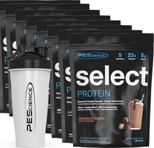 PEScience