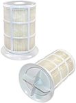 HQRP 2-pack Pre-Motor HEPA Filter C