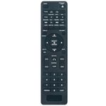 N108A Replace Remote Control Work for Sanyo DVD Player DVW-6100 DVC-2000 DVW-7000 DVW-6000 DVW-7100 DVC-2500