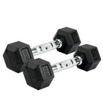 Weider Dumbbells