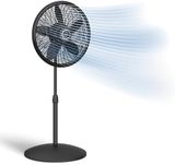 Lasko Pedestal Fan, Oscillating Fan