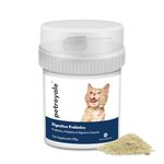 Naturvet Cat Repellents