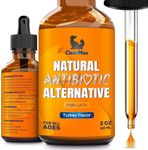 Antibiotics for Cats in Drops – Сat