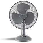 Electric Cooling Fans