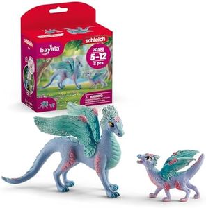Schleich B