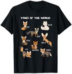 Foxes Of T