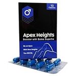 Apex Heights, Energy Enhancing Supp