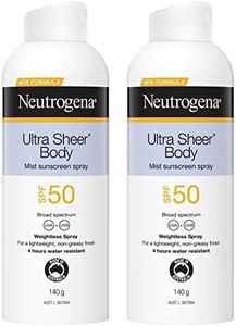 Neutrogena