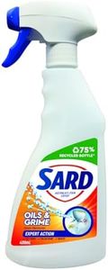 Sard Oils 