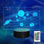 Solar System 3D Illusion Night Light, CooPark Universe Space Galaxy Hologram Lamp with Remote Control 16 Colours Changing, Kids Bedroom Decor Best Christmas Birthday Girl Boy