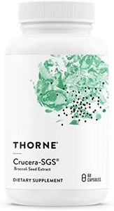 Thorne Res