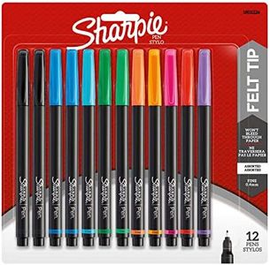 Sharpie Pe