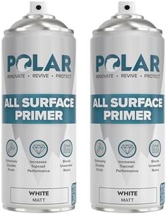 Polar Matt