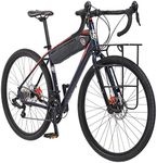 Mongoose M